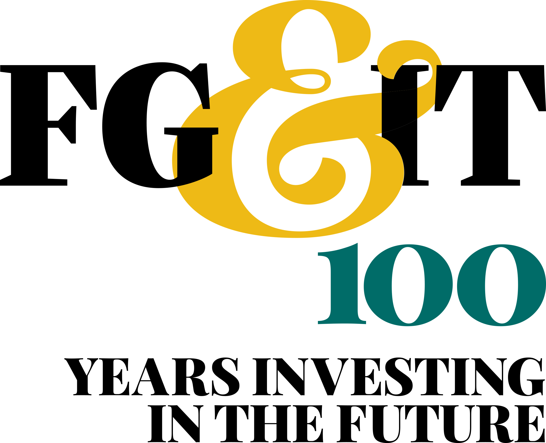 Finsbury Growth & Income Trust PLC